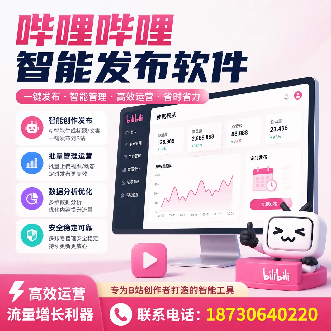 如何评估哔哩哔哩智能发布软件的ROI？澄迈 企业必读