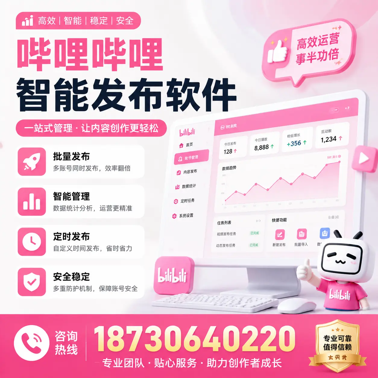 如何评估哔哩哔哩智能发布软件的ROI？澄迈 企业必读